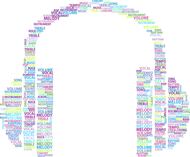 colorful words written Headphones PNG
